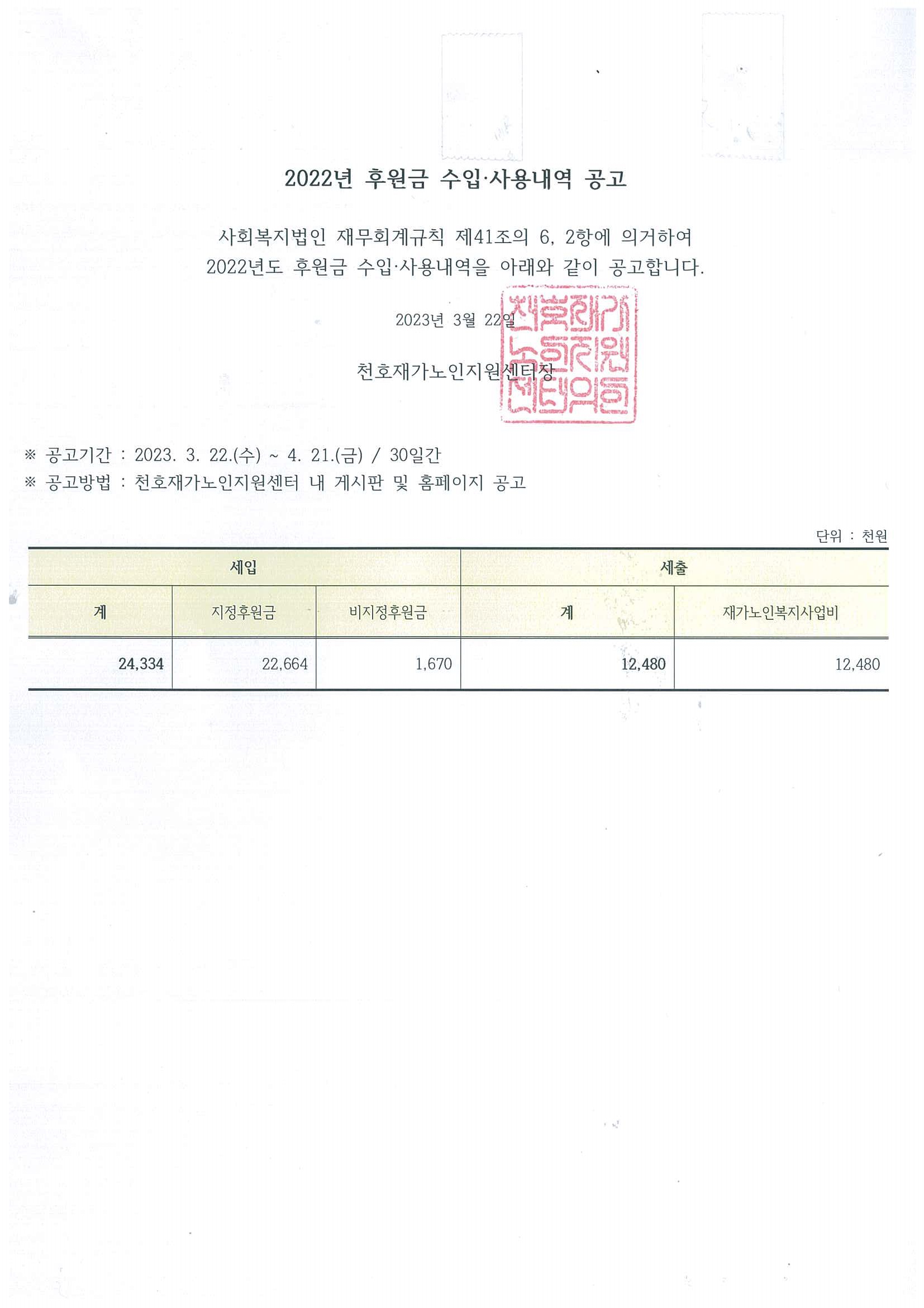 [] 2022   Ŀ , 볻 